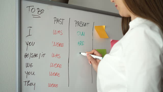 Inglés con Propósitos Generales - Nivel Básico I